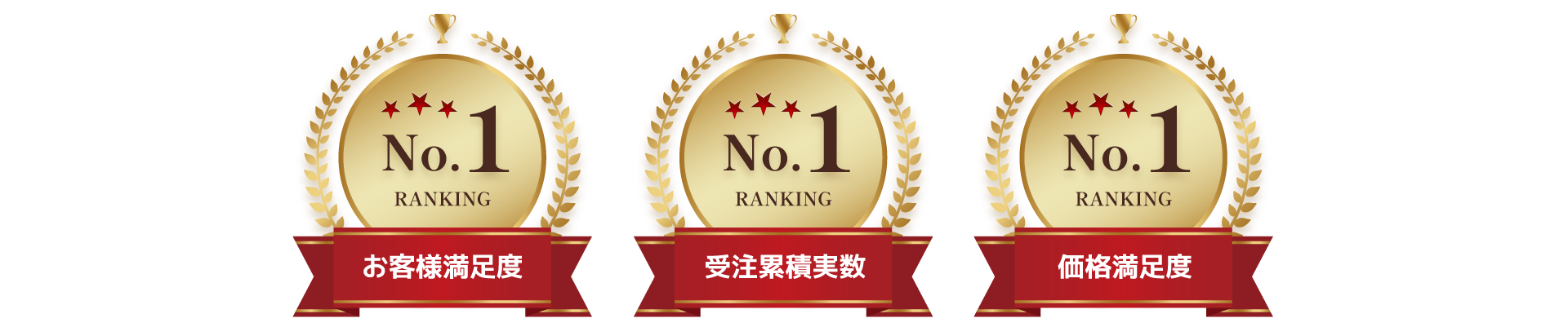お客様満足度・受注累積実数・価格満足度NO.1の単身引越しセンター大阪
